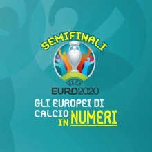 I numeri delle semifinali e la sfida per il titolo Italia-Inghilterra