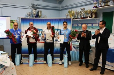 Polident Cup 2014, i vincitori