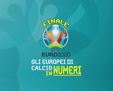 Italia sul tetto d’Europa – i numeri dell’impresa e del torneo