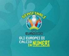 I numeri delle semifinali e la sfida per il titolo Italia-Inghilterra