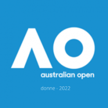 Australian Open 2022: I risultati del torneo femminile